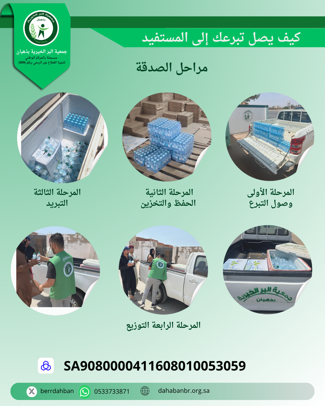 مراحل الصدقة