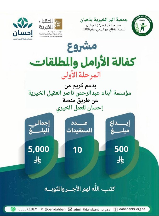 دعم من مؤسسة ابناء عبدالرحمن ناصر العقيل الخيرية عن طريق #منصة_احسان للعمل الخيري قامت #جمعية_البر_الخيرية_بذهبان بإيداع ( المرحلة الاولى )