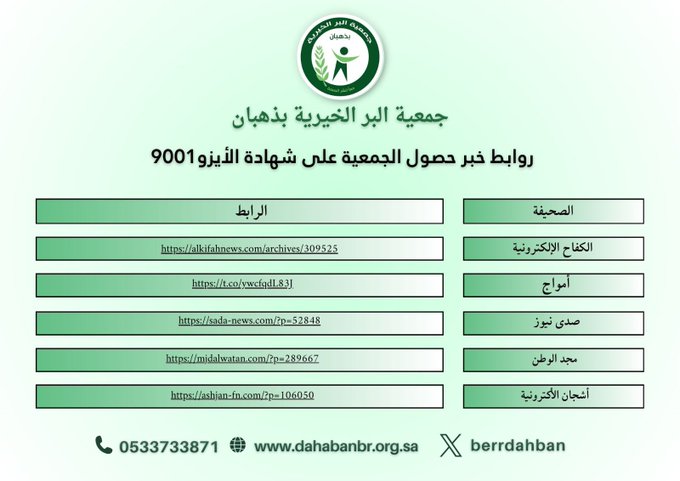 #أخبار حصول #جمعية_البر_الخيرية_بذهبان على شهادة الأيزو 9001-2015