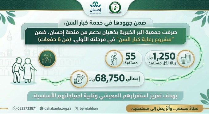 جمعية البر بذهبان – عطاء مستمر وأثر متجدد في “مشروع رعاية كبار السن”