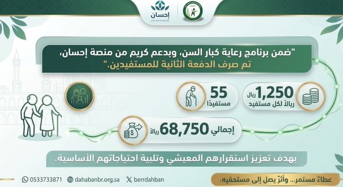 جمعية البر الخيرية بذهبان تواصل دعم كبار السن بصرف الدفعة الثانية من برنامج رعاية كبار السن بدعم منصة إحسان