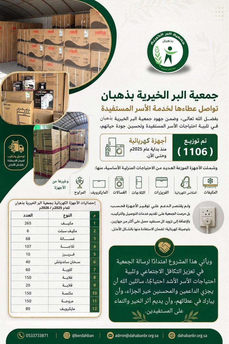 ضمن جهود جمعية البر الخيرية بذهبان في تلبية احتياجات الأسر المستفيدة وتحسين جودة حياتهم