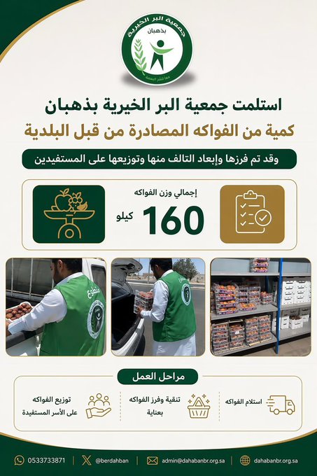 استلمت جمعية البر الخيرية بذهبان كمية من الفواكه المصادرة من قبل البلدية